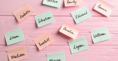A person's nickname may be a shorter form of their given name, a reflection of a distinguishing trait or characteristic, or a combination of these factors. The name on a person's birth certificate is their "birth name." Formal and official writing often employs this style.